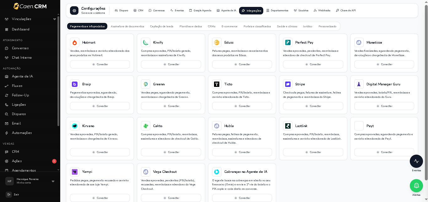 Tela de integrações do CaenCRM, com categorias de plataformas e opções para conectar Hotmart, Kiwify, Eduzz, Stripe e outros sistemas