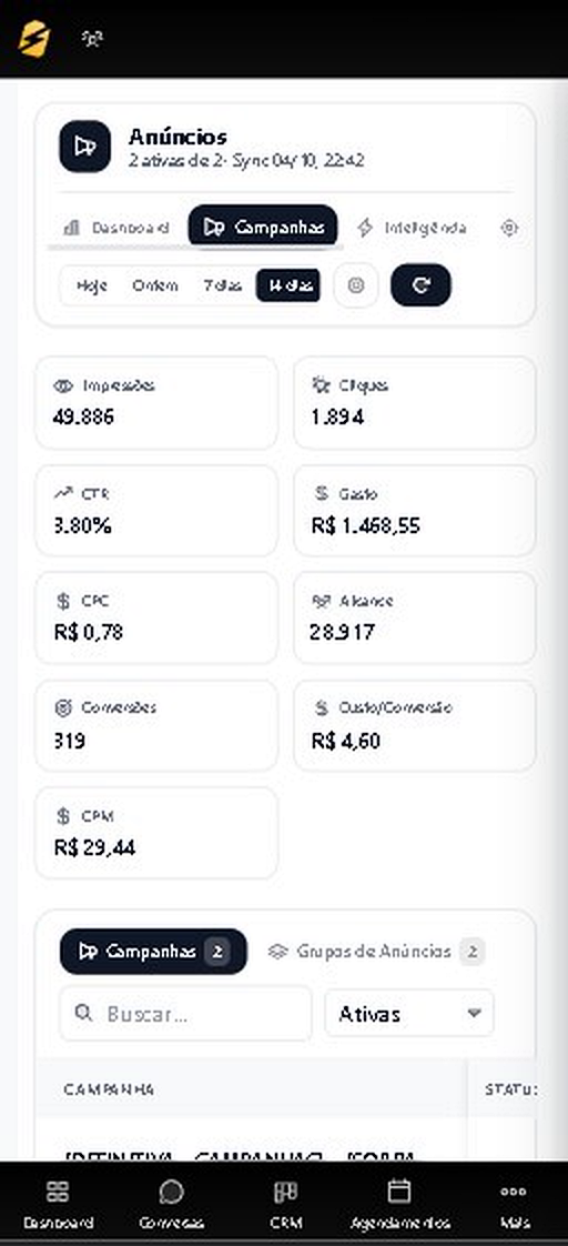 Campanhas e resultados de anúncios do CaenCRM no celular